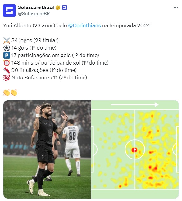 Yuri Alberto pode perder titularidade no Corinthians